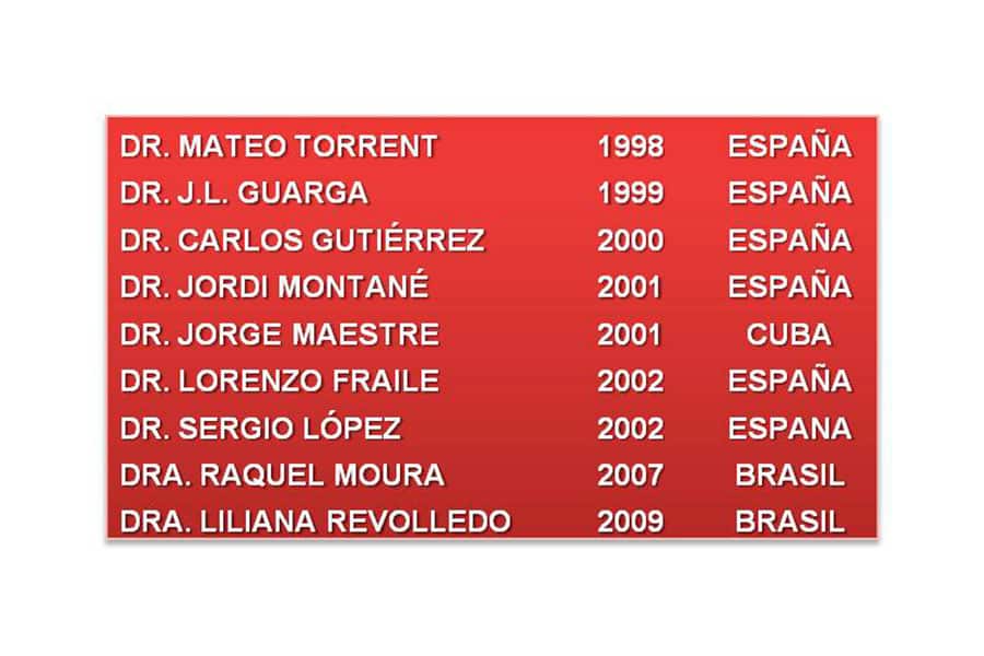Listado de Premiados