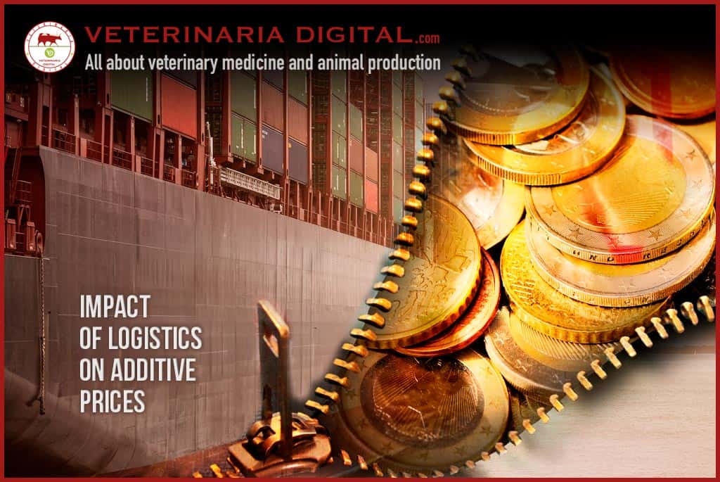 Impact of logistics on additive prices